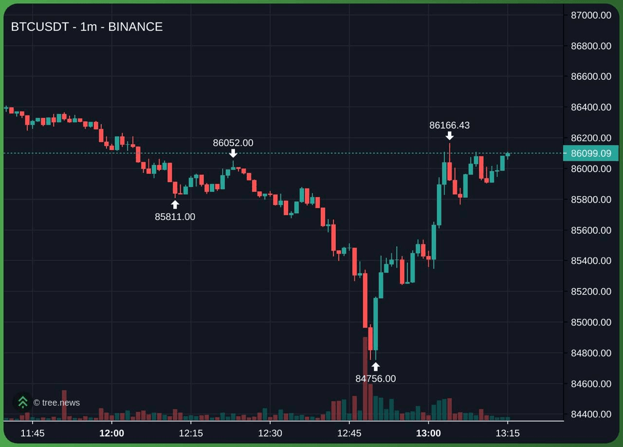 gensencoin/12774/6156603858545740876