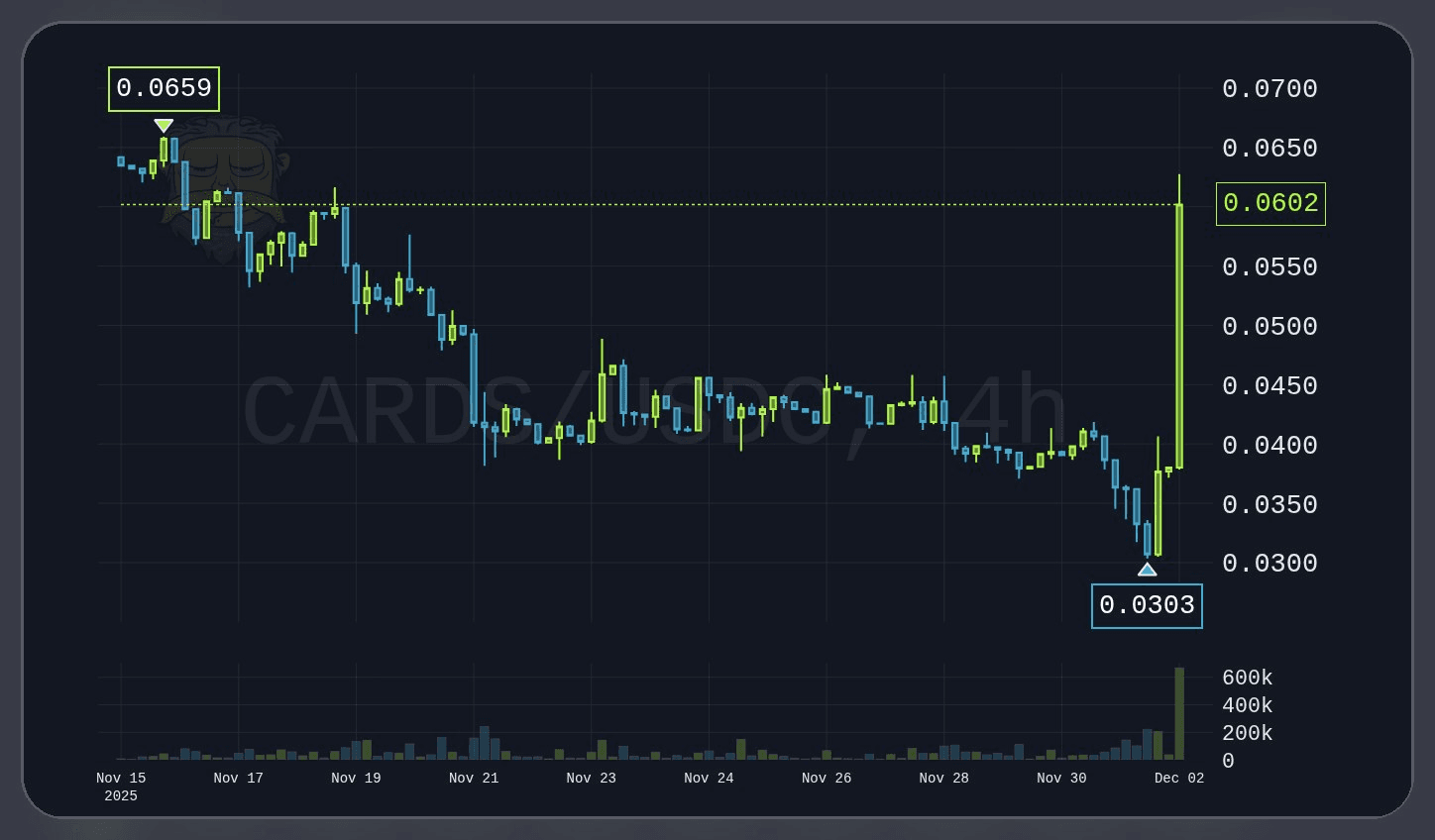 gensencoin/12779/6159083738302712669