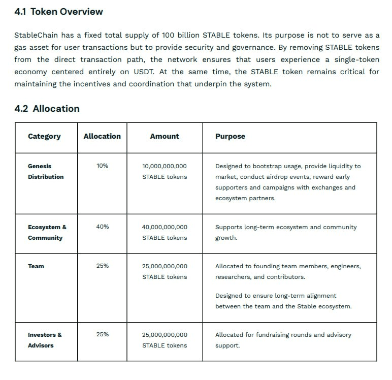 gensencoin/12782/6159083738302713053