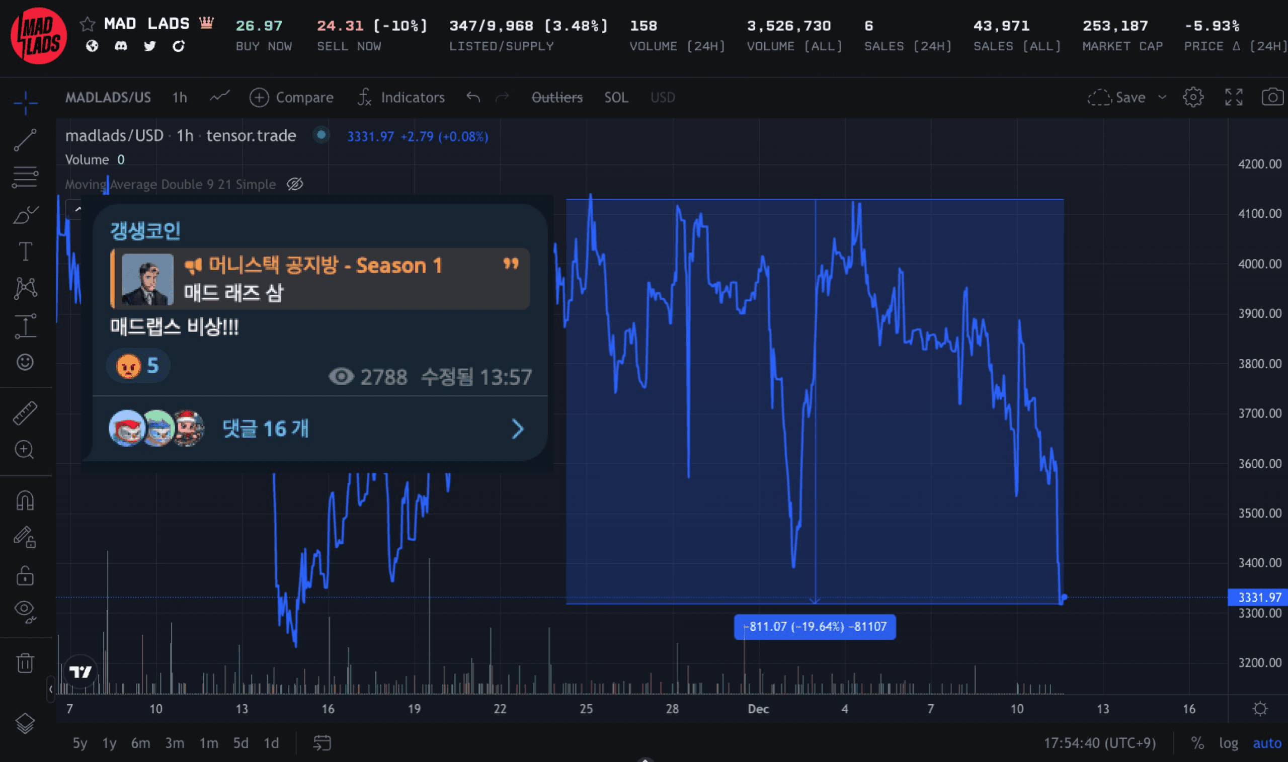 gensencoin/12837/6183976608541117858