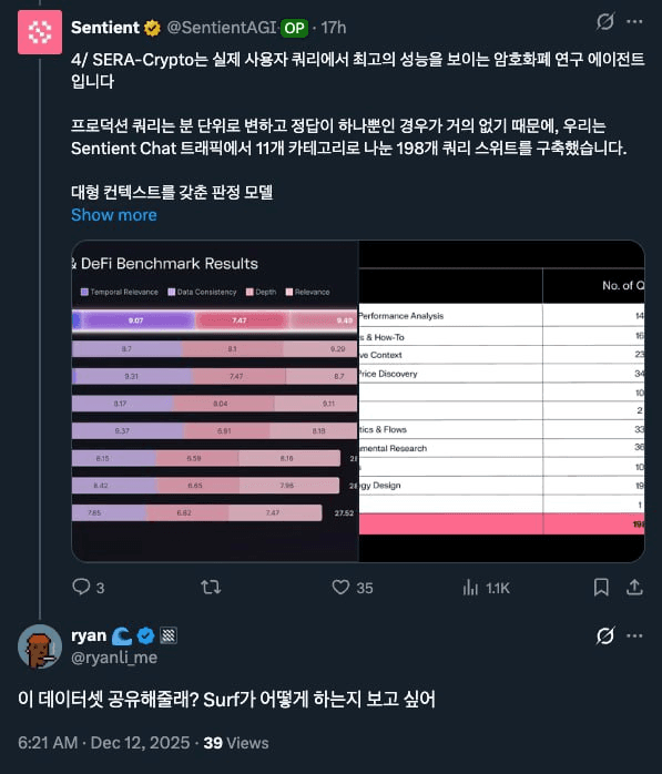gensencoin/12846/6188374994354637796