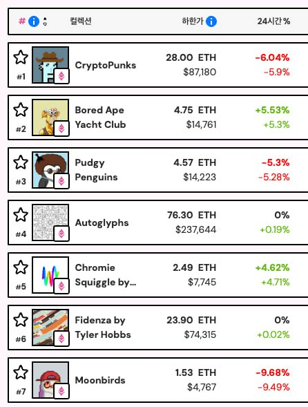 gensencoin/12848/6197124916478413719