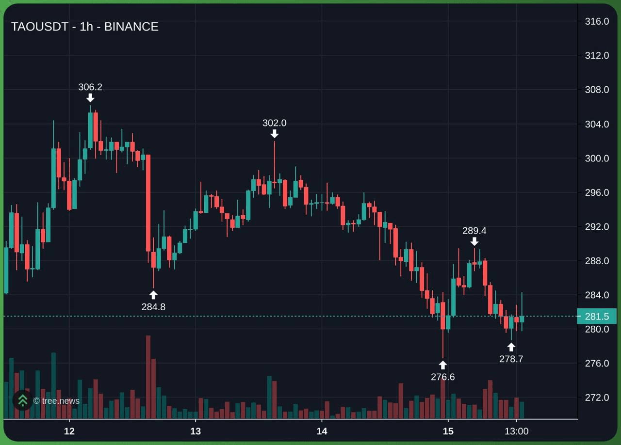 gensencoin/12849/6197393485078399824