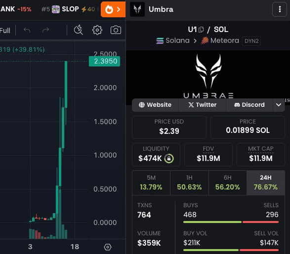 gensencoin/12851/6197393485078399906