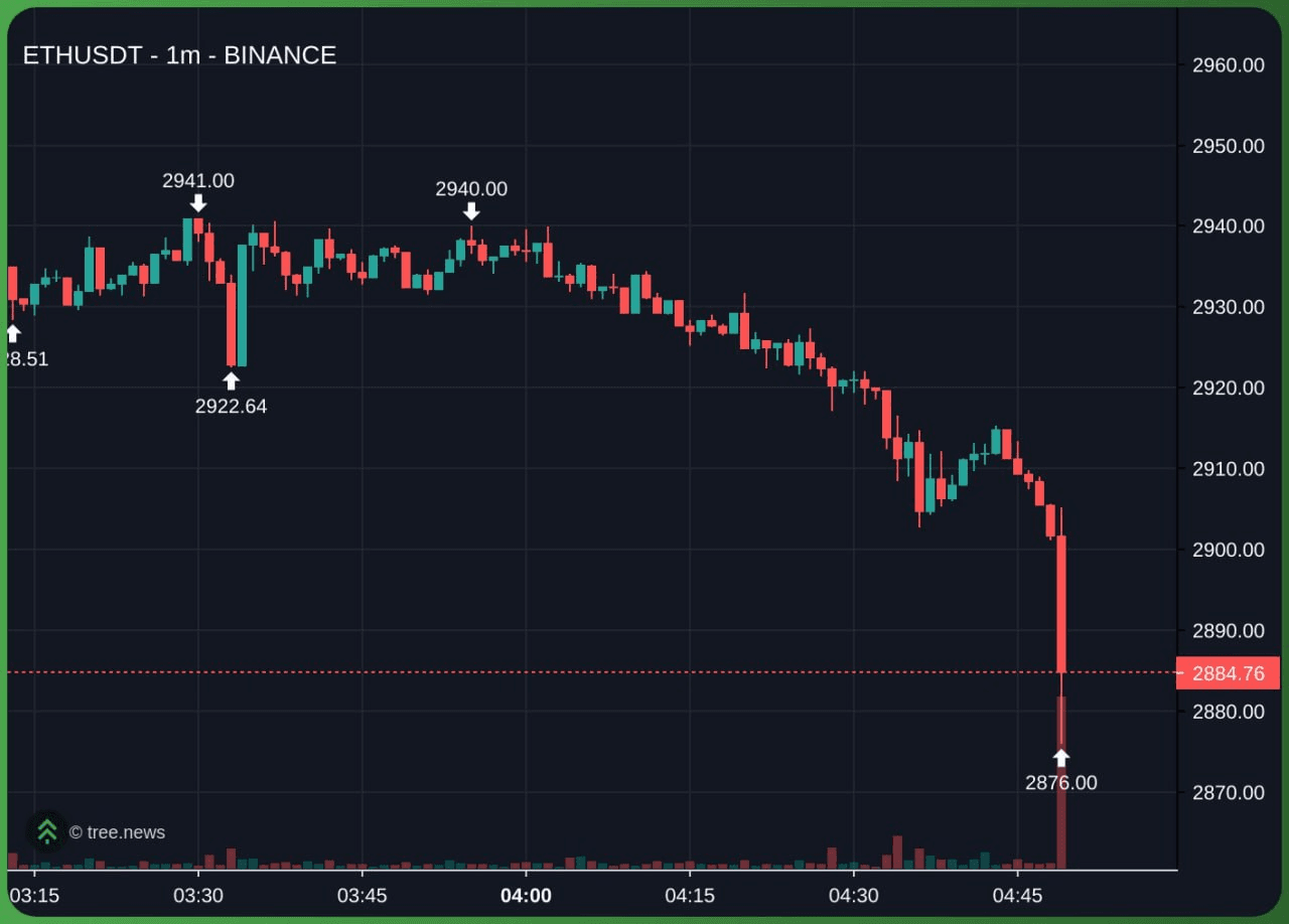 gensencoin/12852/6197393485078400027