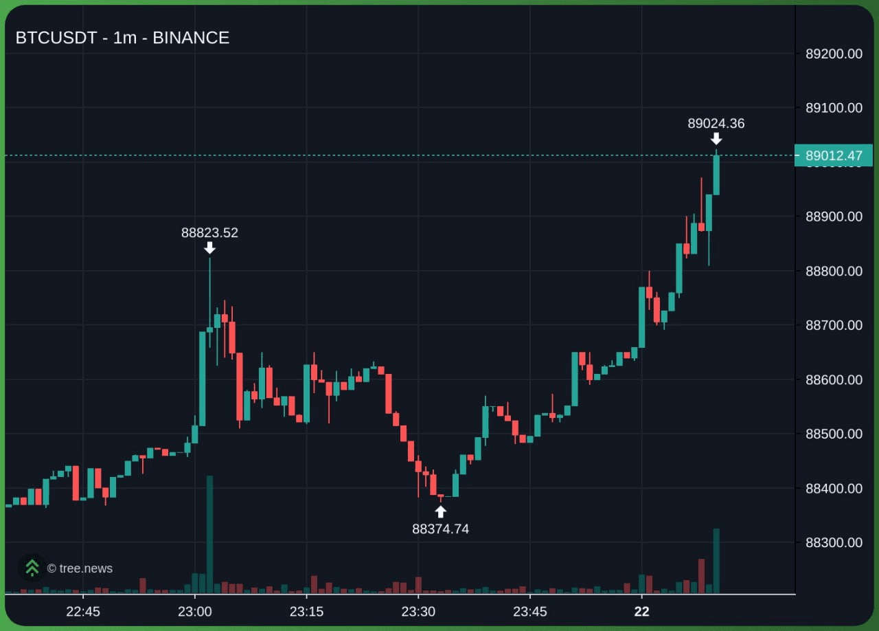 gensencoin/12891/6217761585795632008