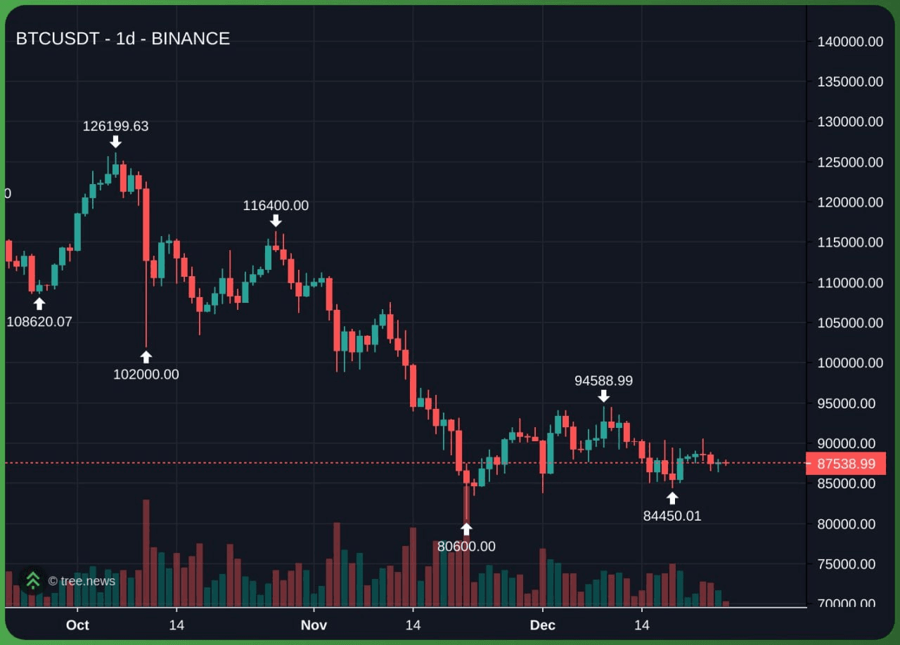 gensencoin/12904/6226274039177612346