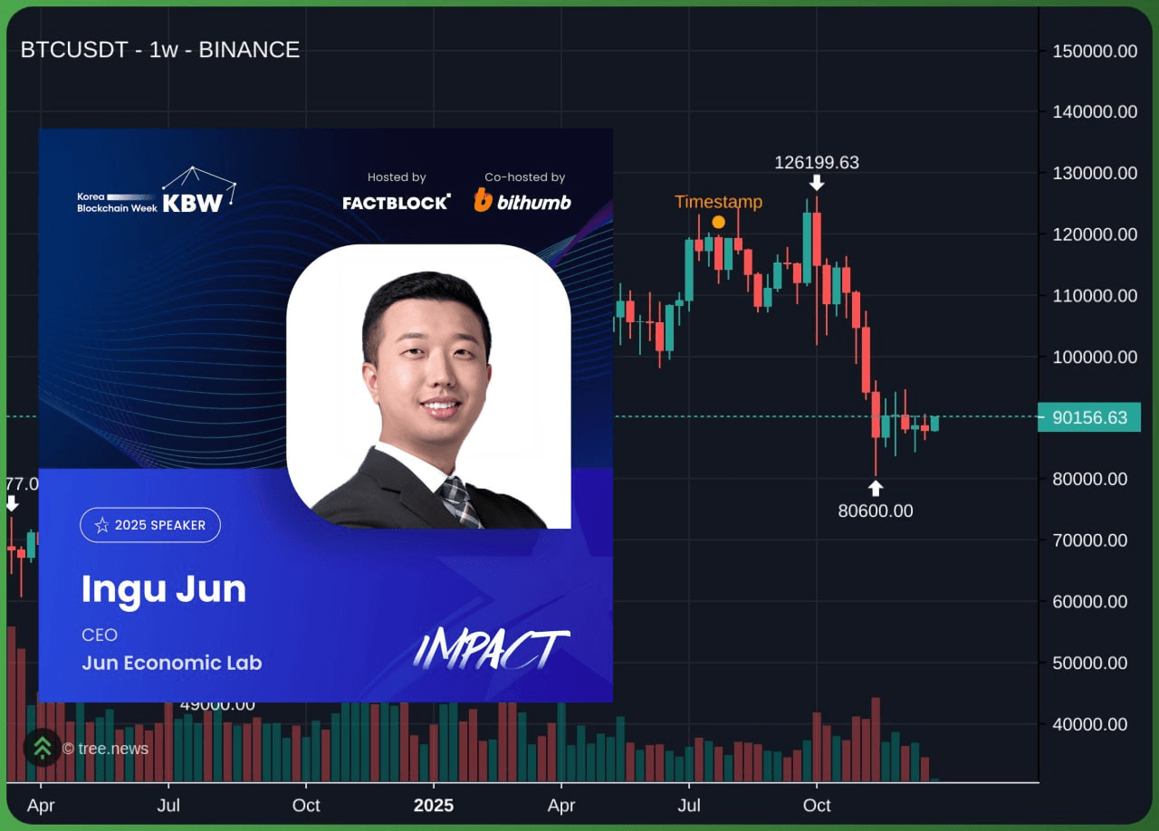 gensencoin/12921/6237603690458057588