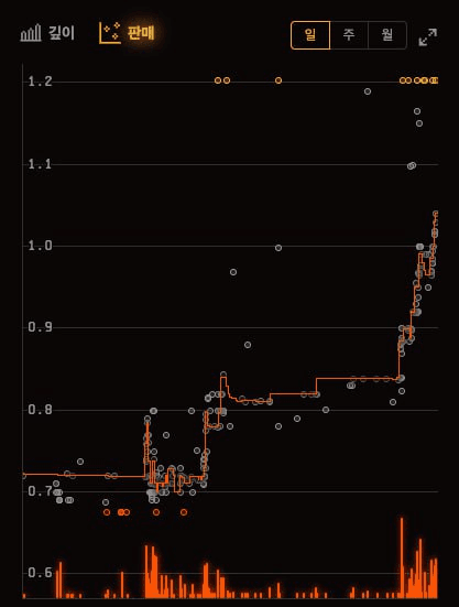 gensencoin/12935/6249154545439149498
