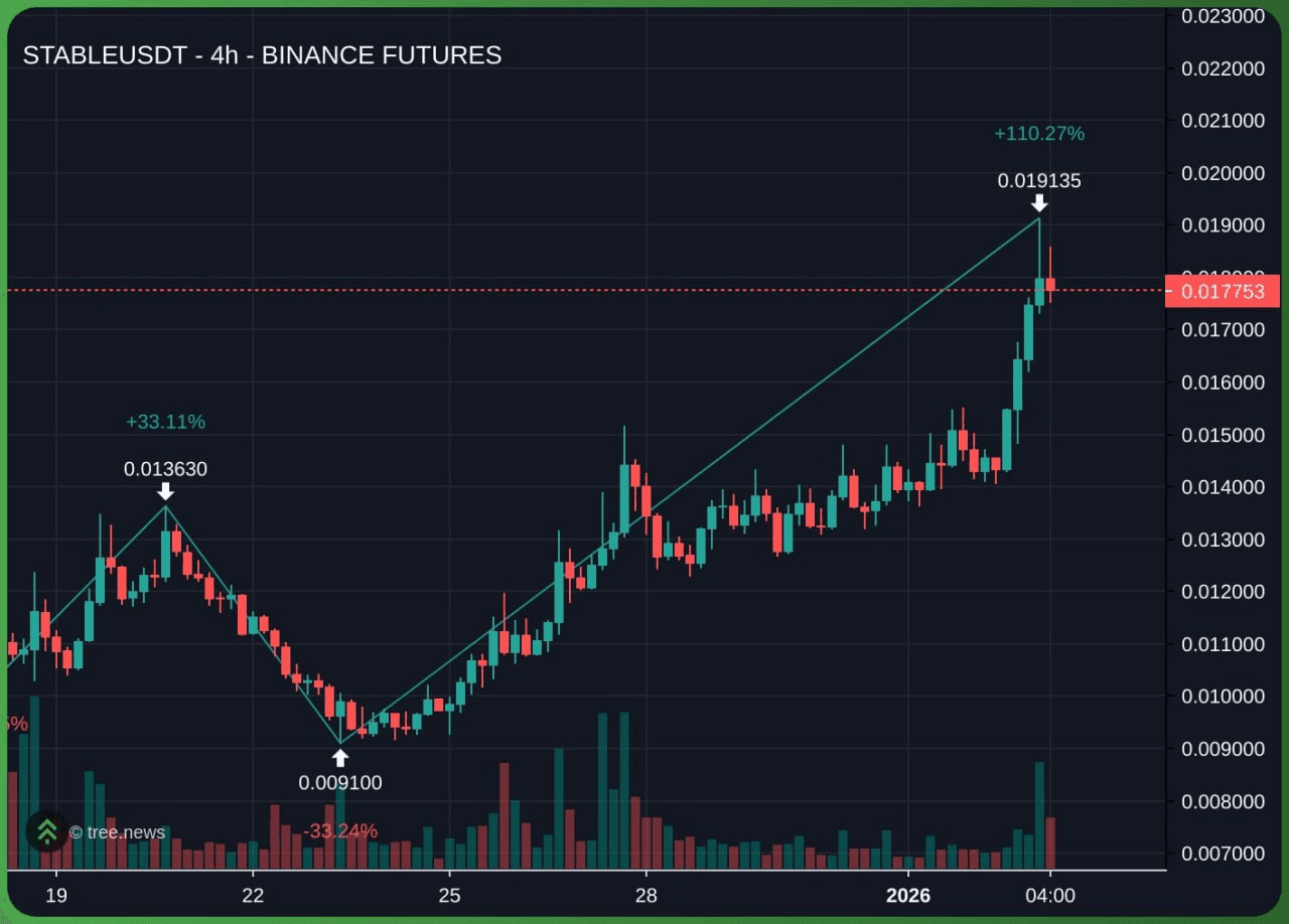 gensencoin/12938/6253739543286713319