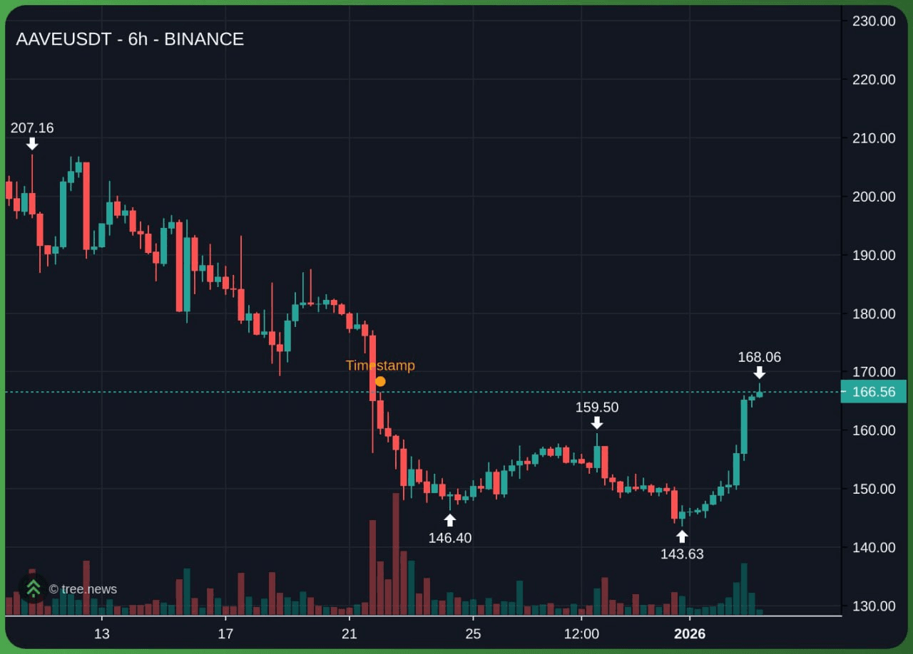 gensencoin/12939/6253739543286713320