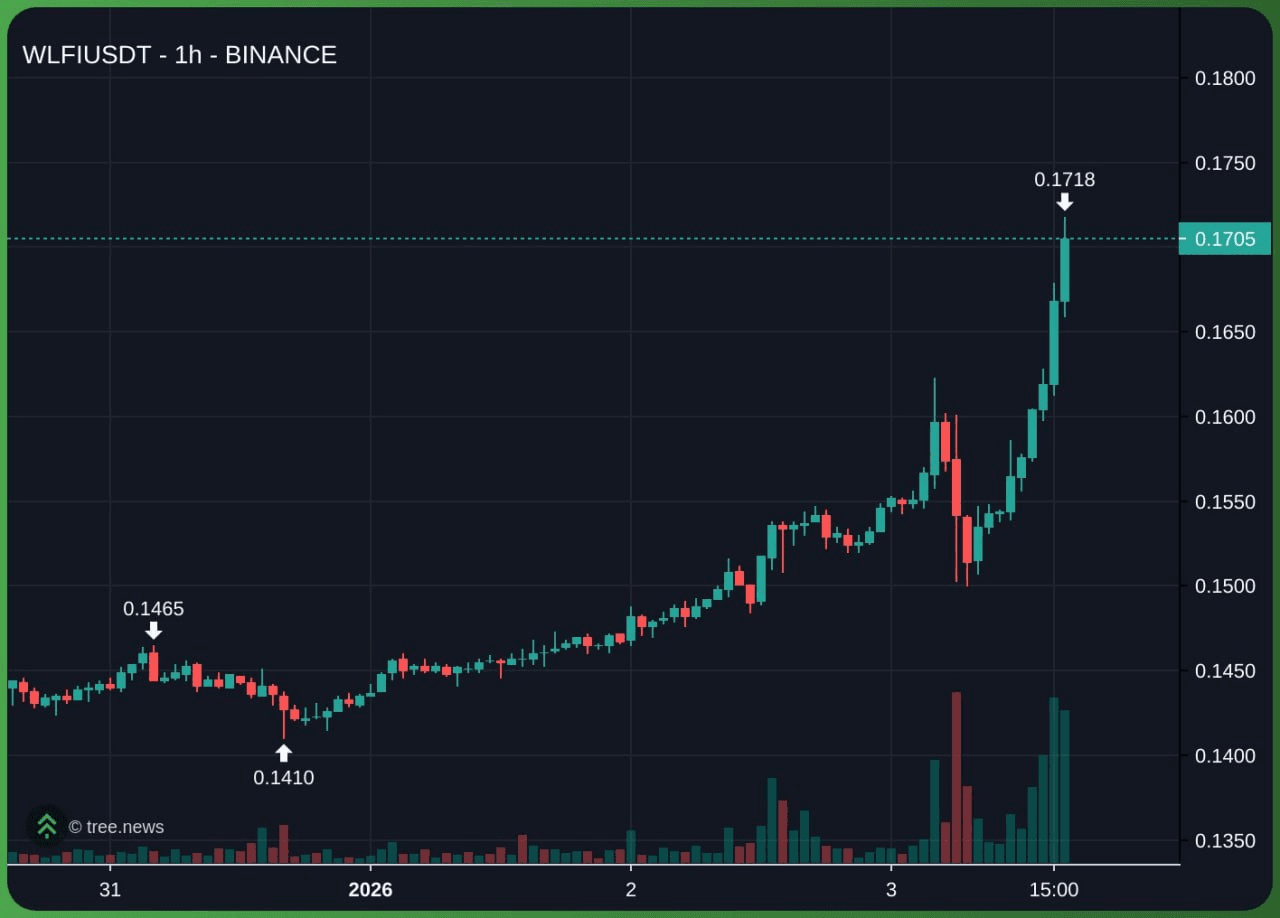 gensencoin/12943/6255991343100398394