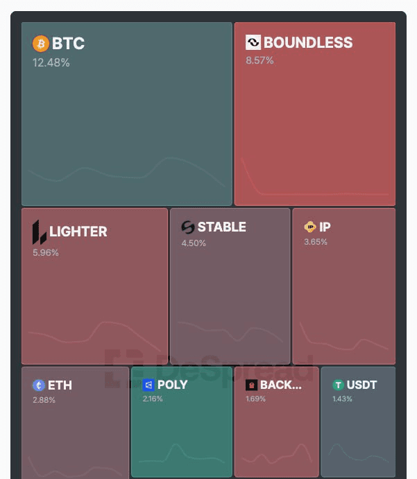 gensencoin/12962/6262389109204651303