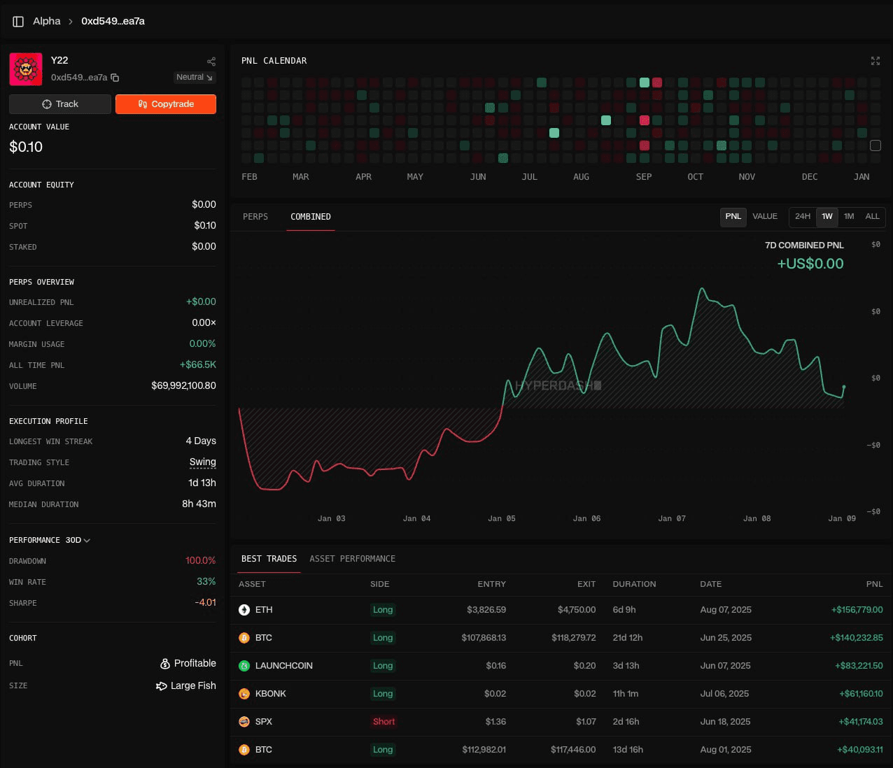 gensencoin/12973/6269068865681690127