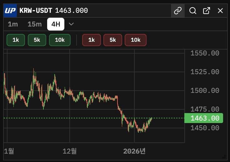 gensencoin/12983/6271713234096164361