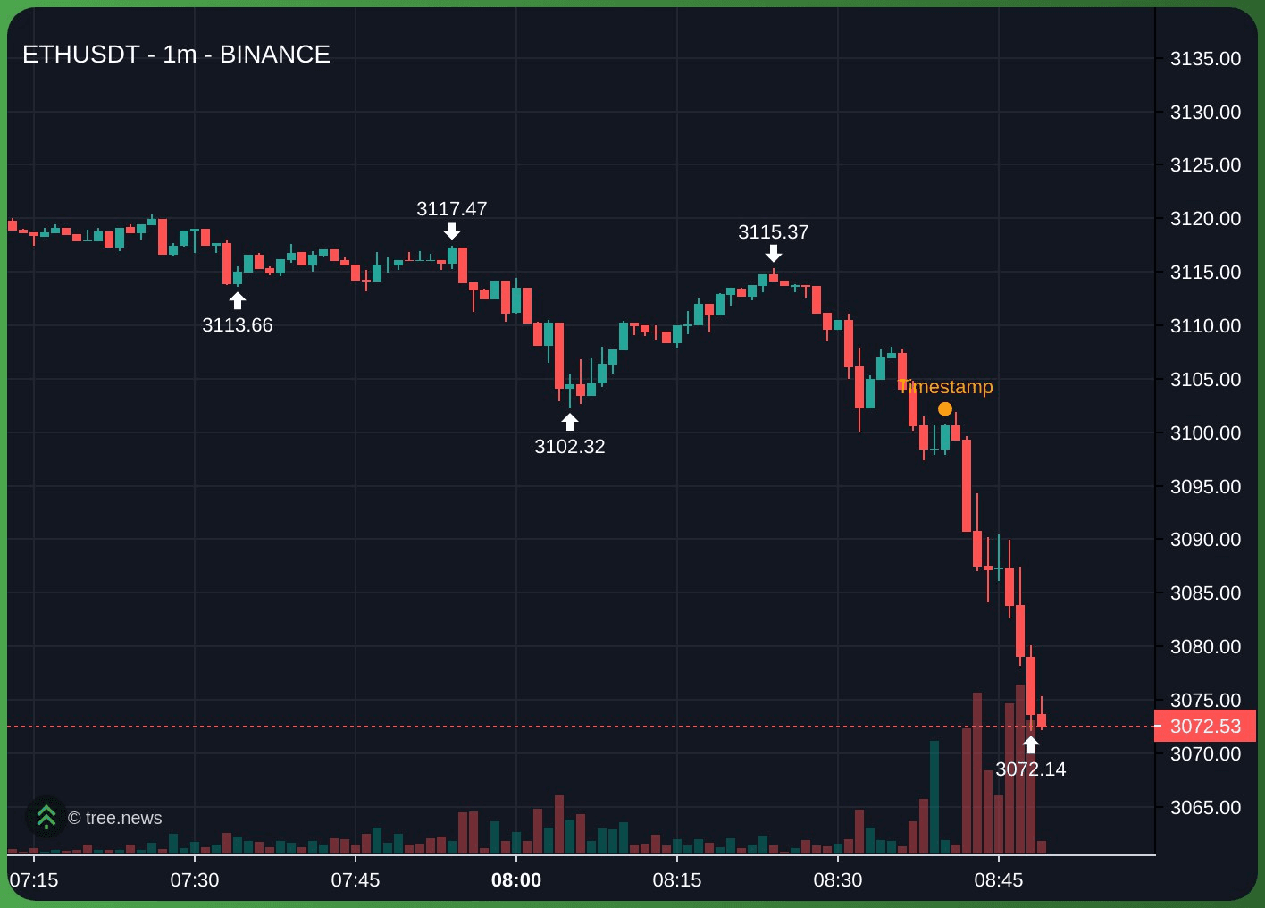 gensencoin/12986/6271320665495375440