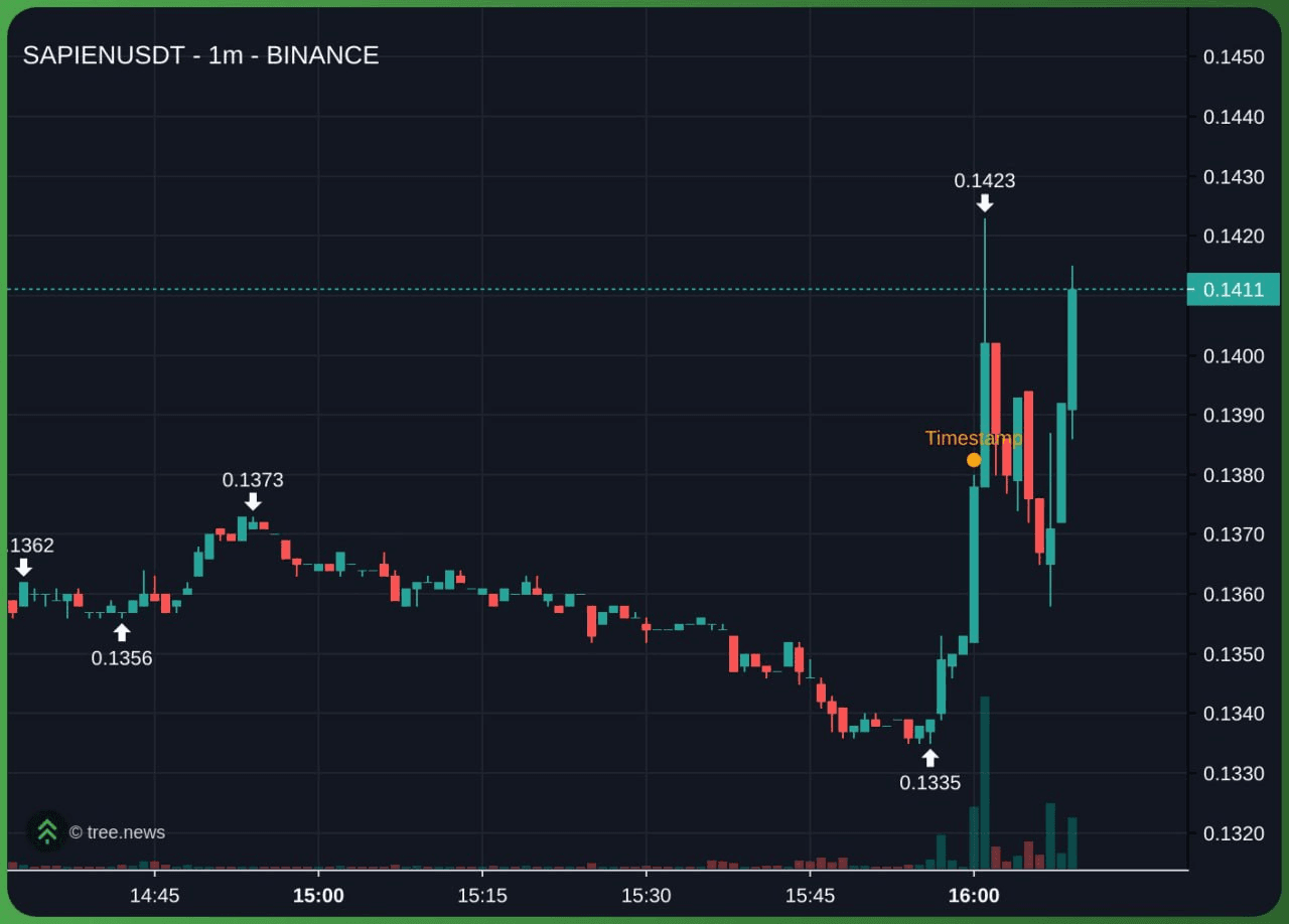 gensencoin/13020/6289749274945851470