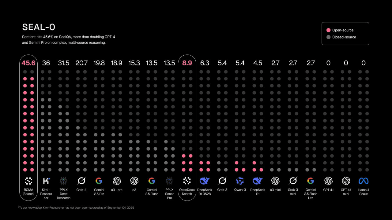 gensencoin/13024/6289749274945851497