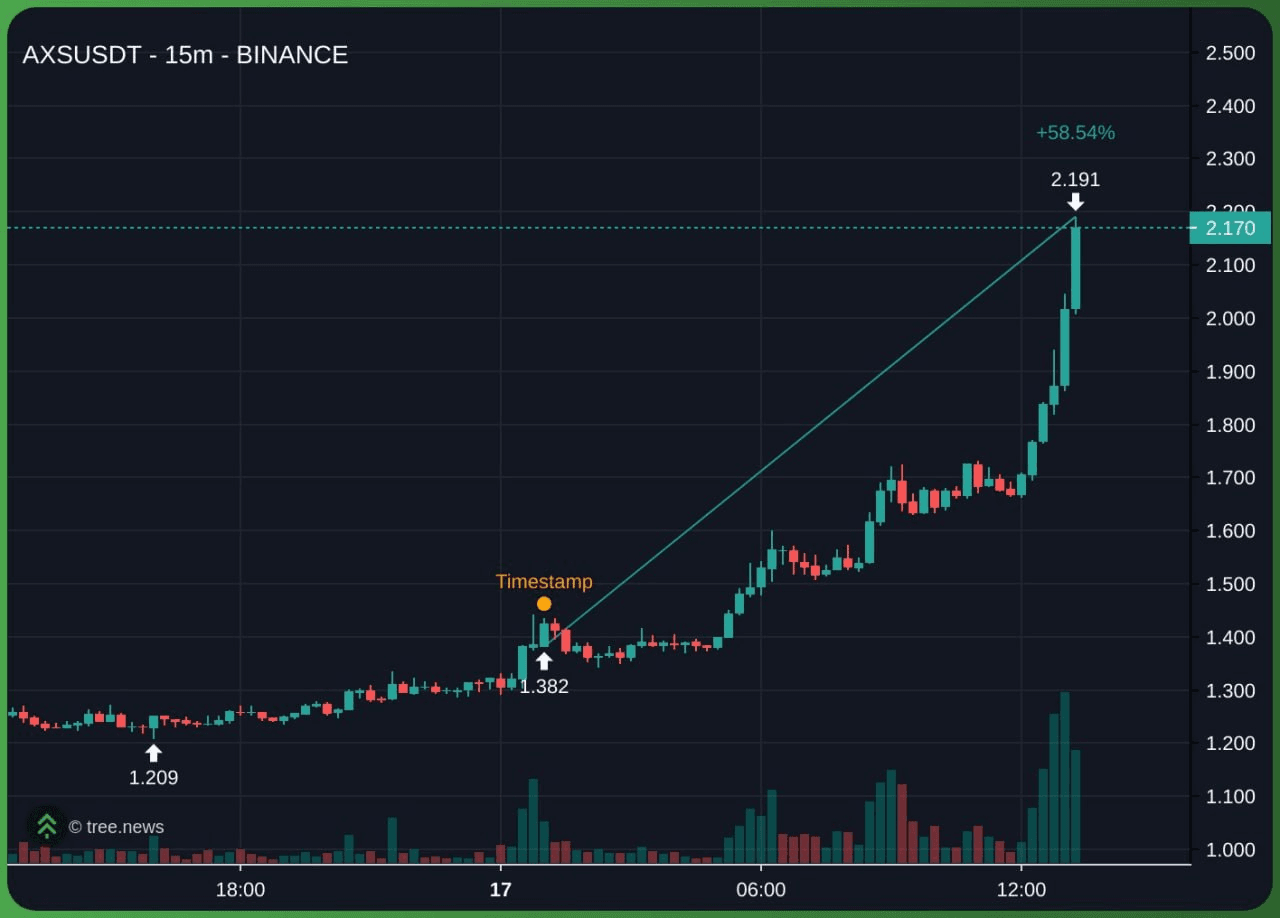 gensencoin/13037/6296077432515136889
