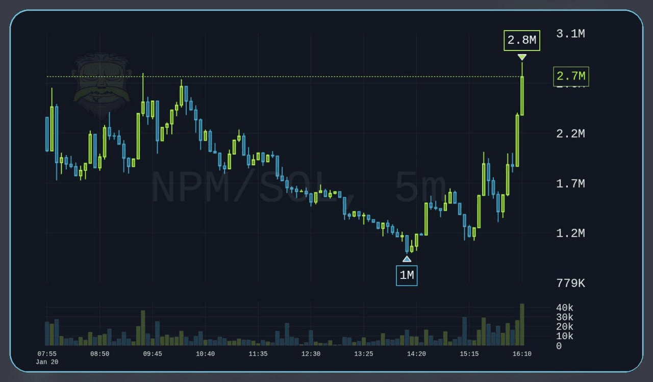 gensencoin/13064/6305367201963249772