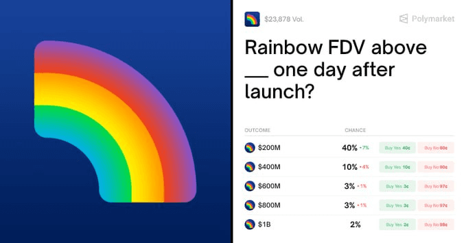 gensencoin/13068/6305367201963249822