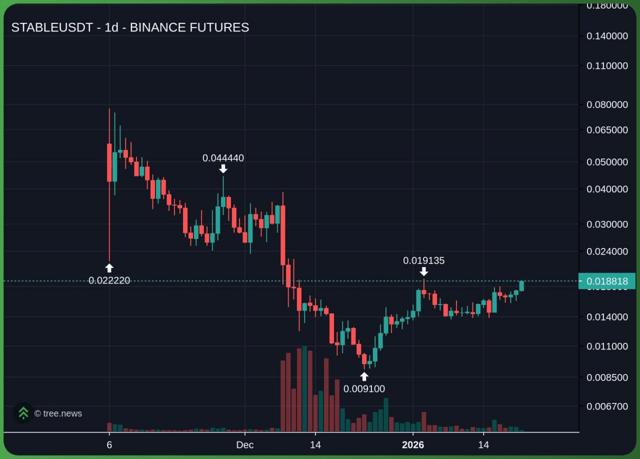 gensencoin/13074/6307619001776934437