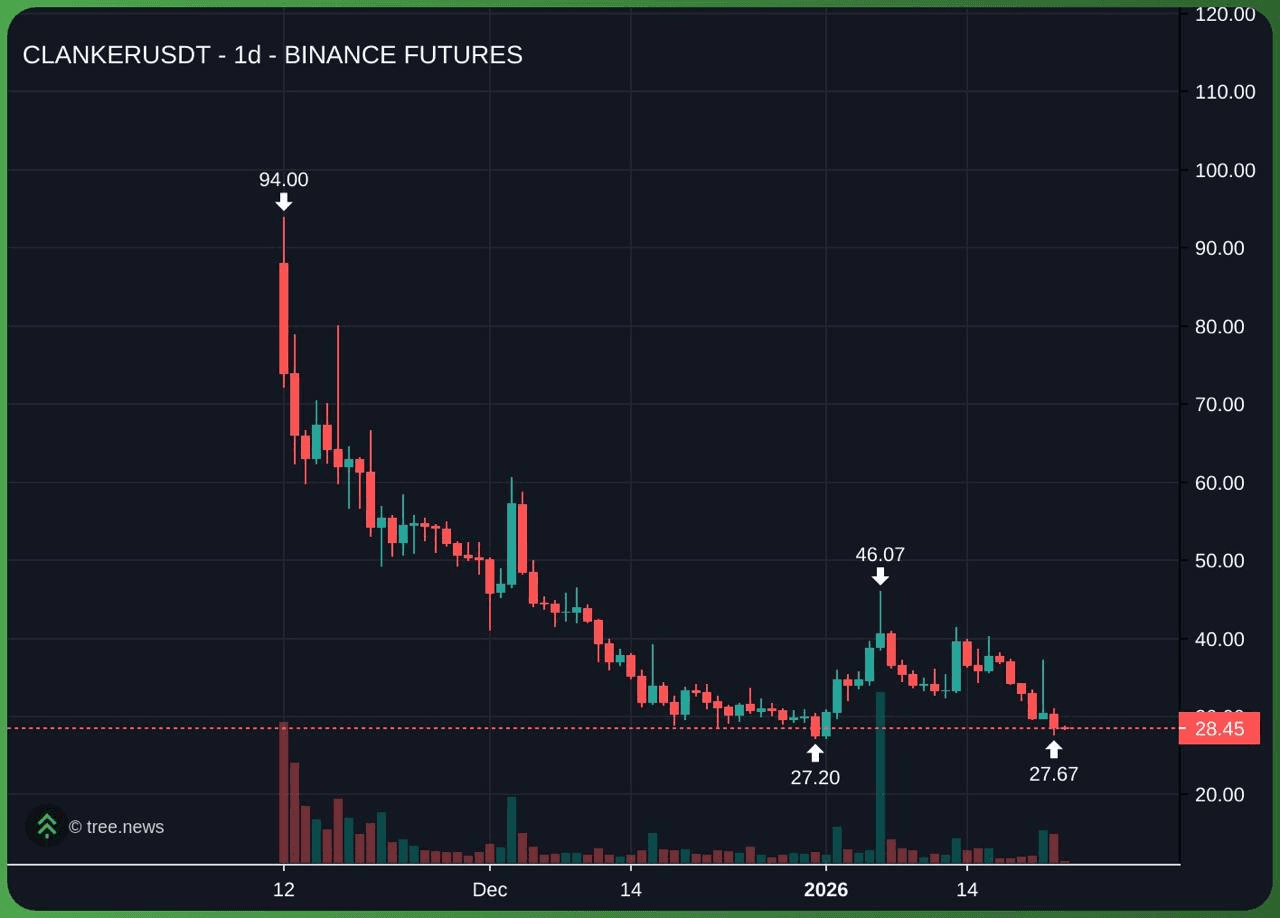 gensencoin/13091/6309567735813312251