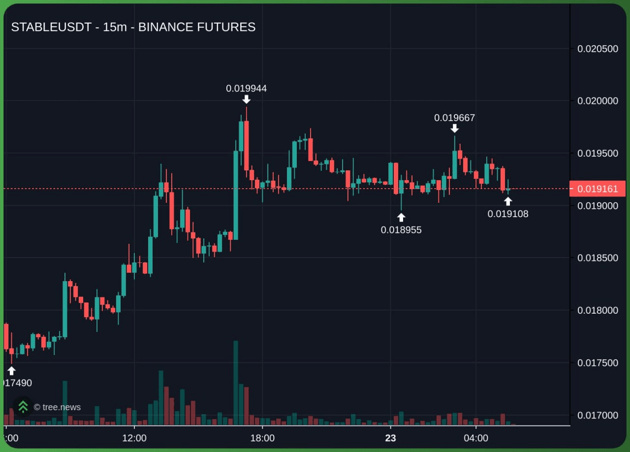 gensencoin/13094/6311819535626997313