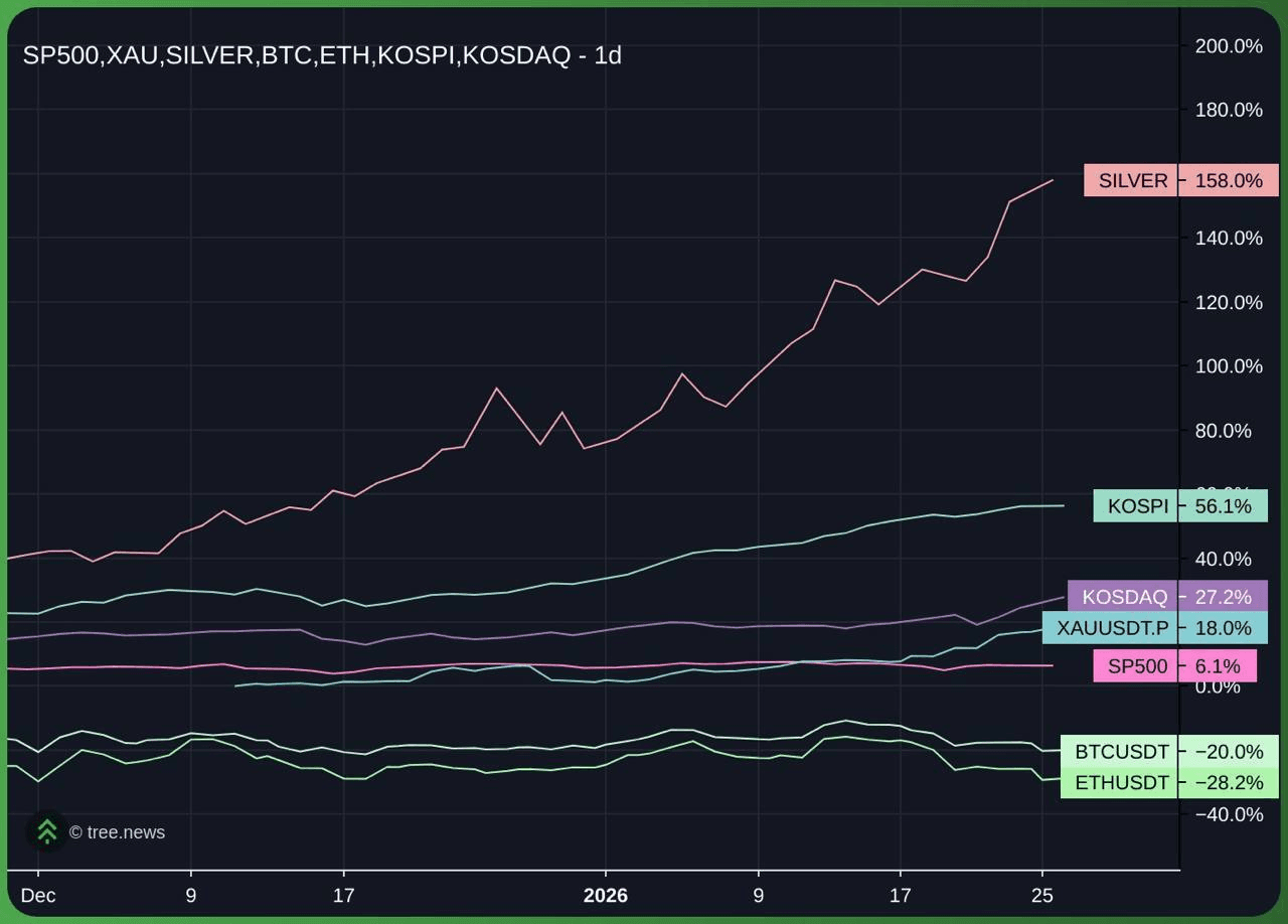 gensencoin/13108/6320816319586045183