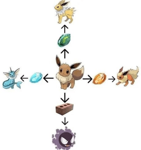 gensencoin/13109/6318649710448676493