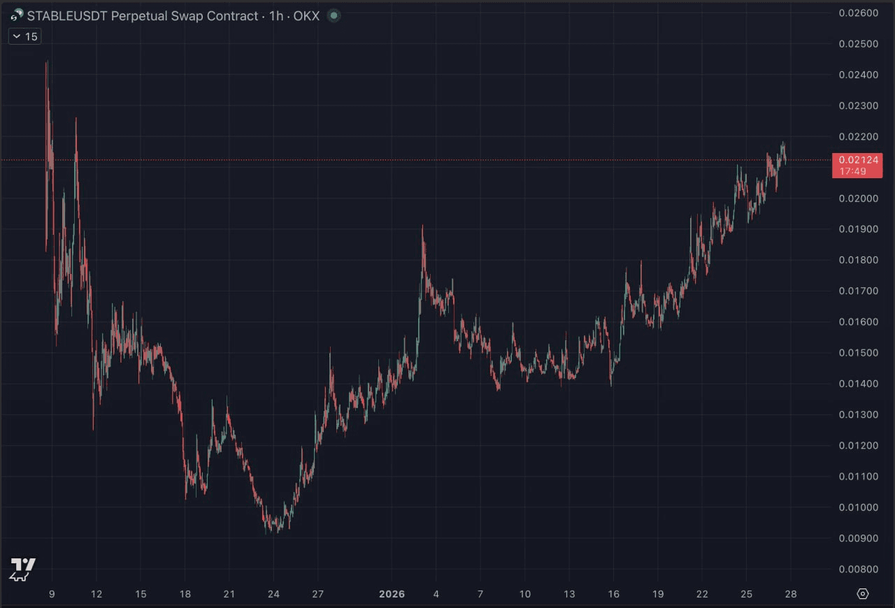 gensencoin/13136/6325656481440665699