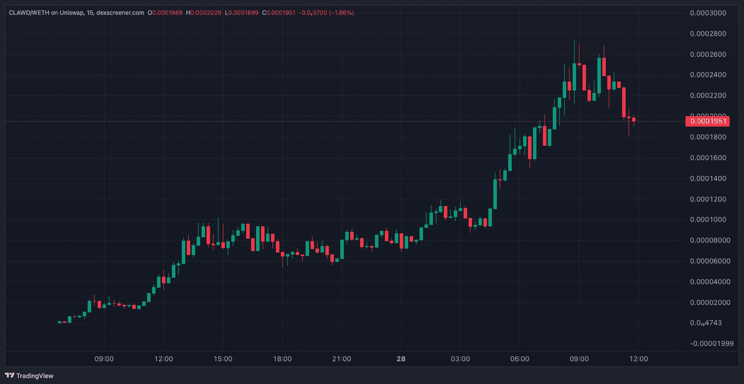 gensencoin/13138/6327908281254351411