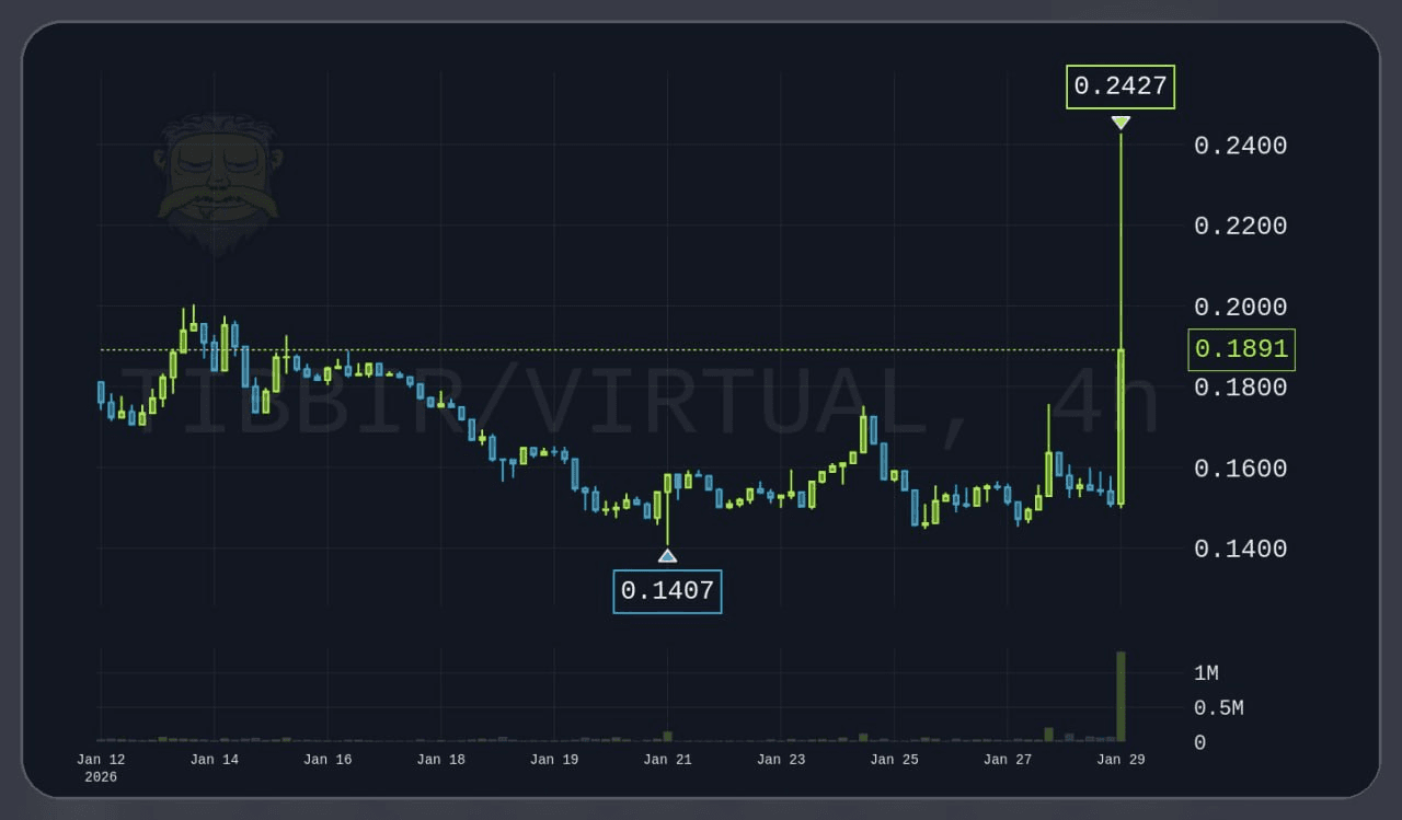 gensencoin/13151/6329980684579048965