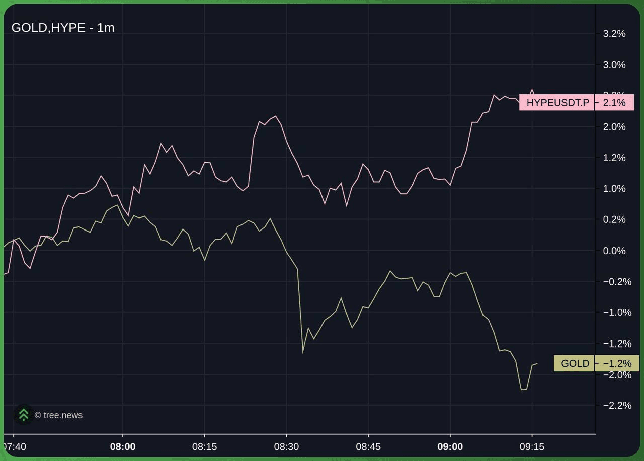 gensencoin/13165/6332396676697493206