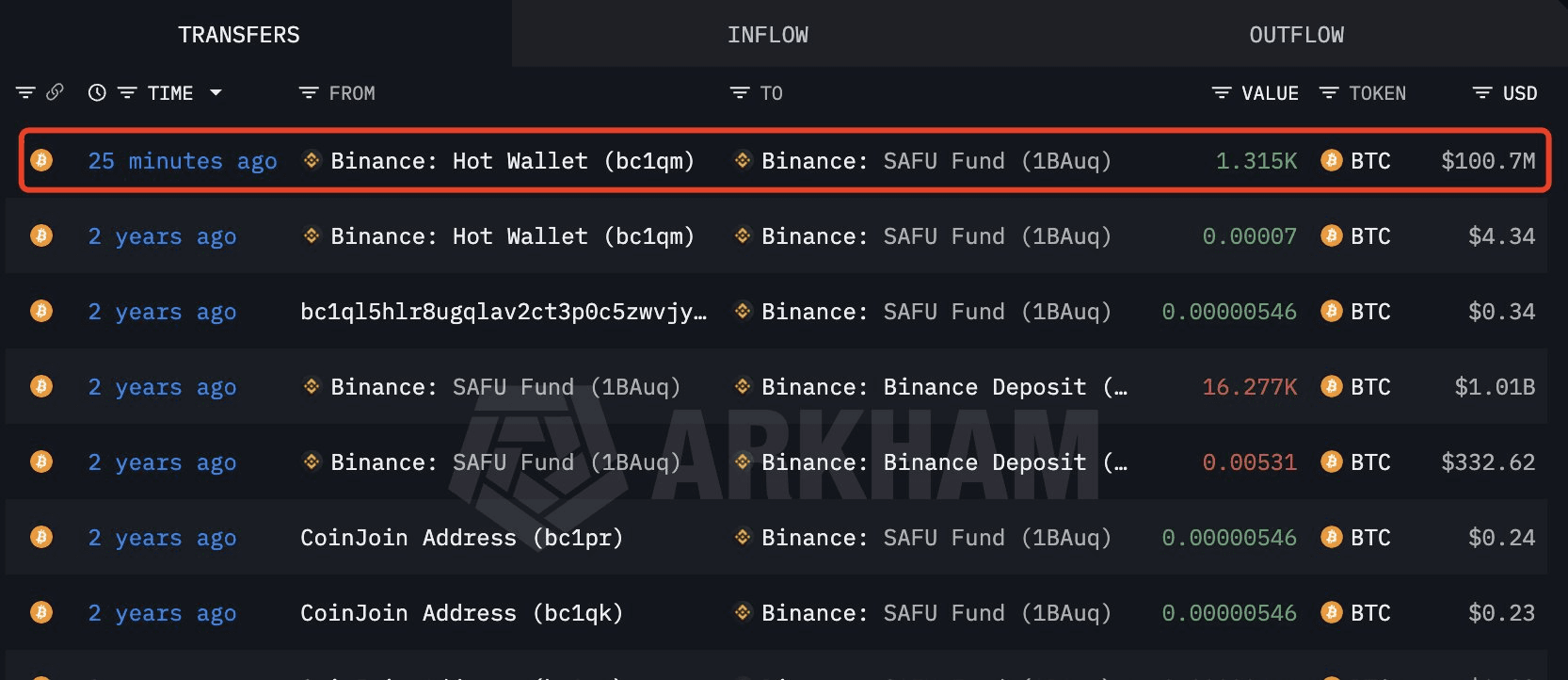gensencoin/13185/5765777073153707271
