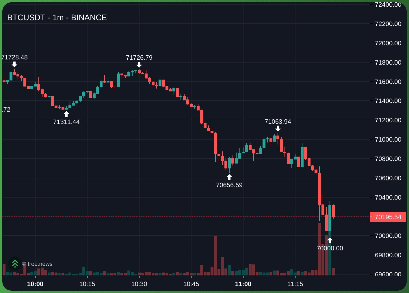 gensencoin/13219/6064477449996668368