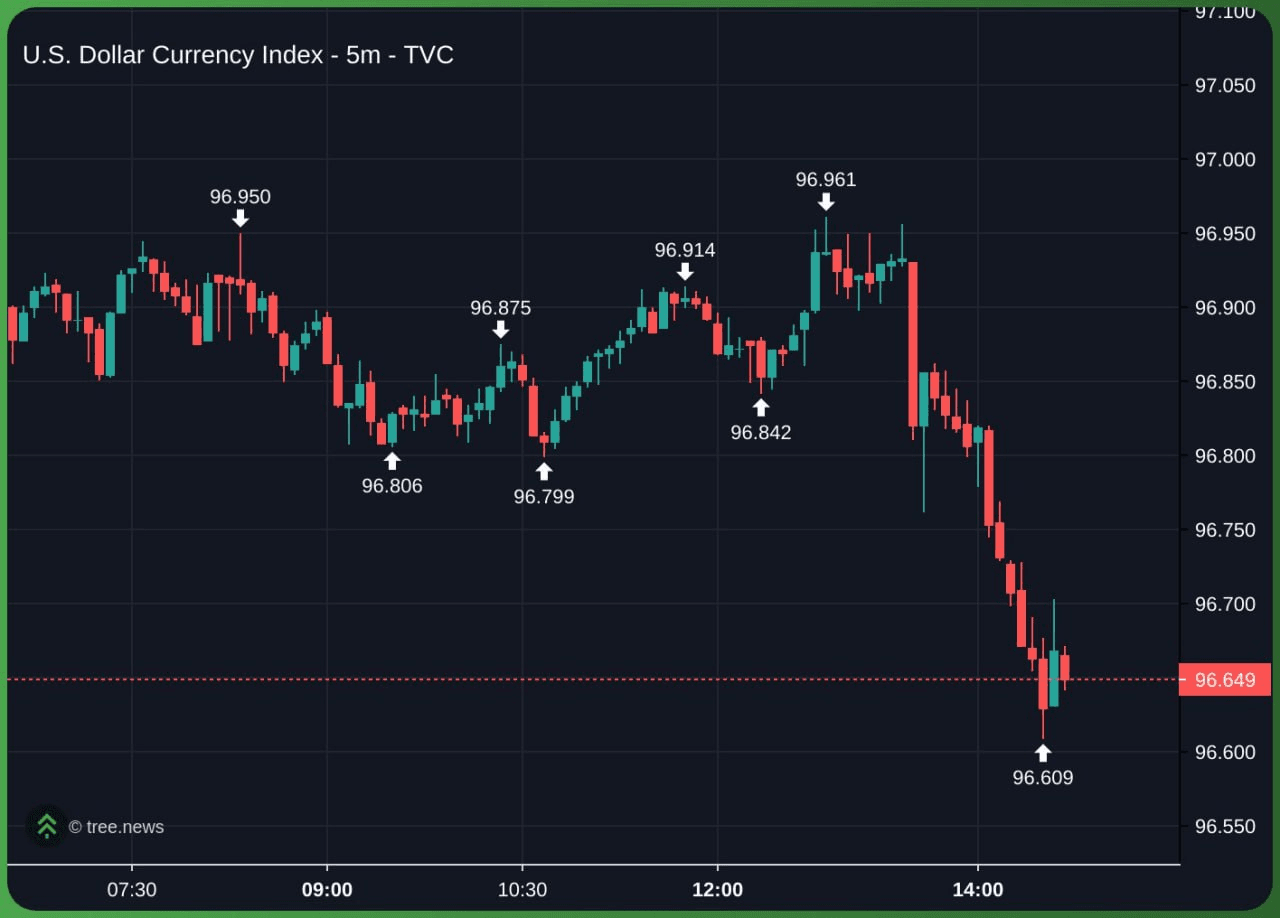 gensencoin/13256/6077666646022622872