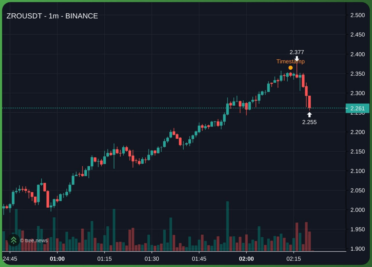 gensencoin/13259/6080416511718788361