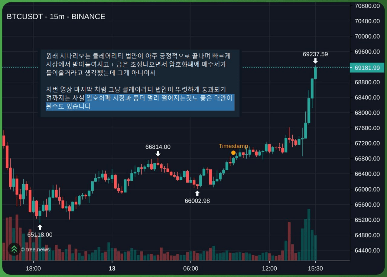 gensencoin/13288/6087072547091451342