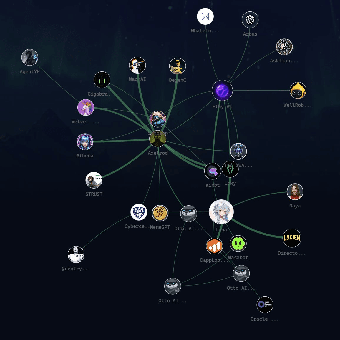 gensencoin/13291/6089421958626872673