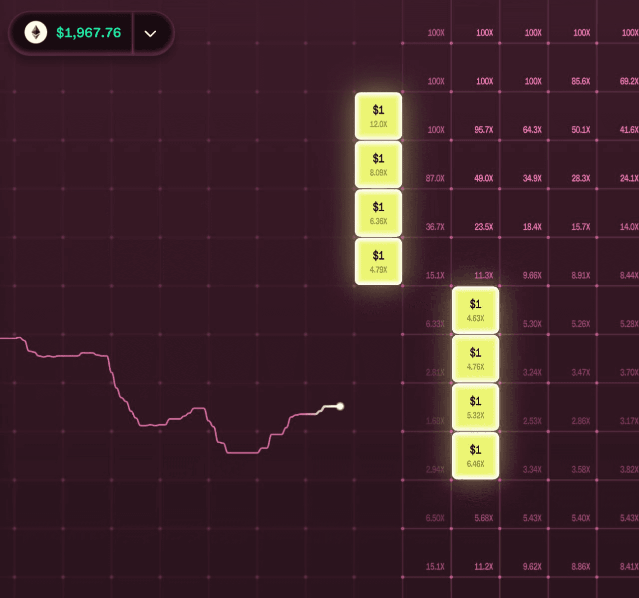 gensencoin/13303/6095959555981380986