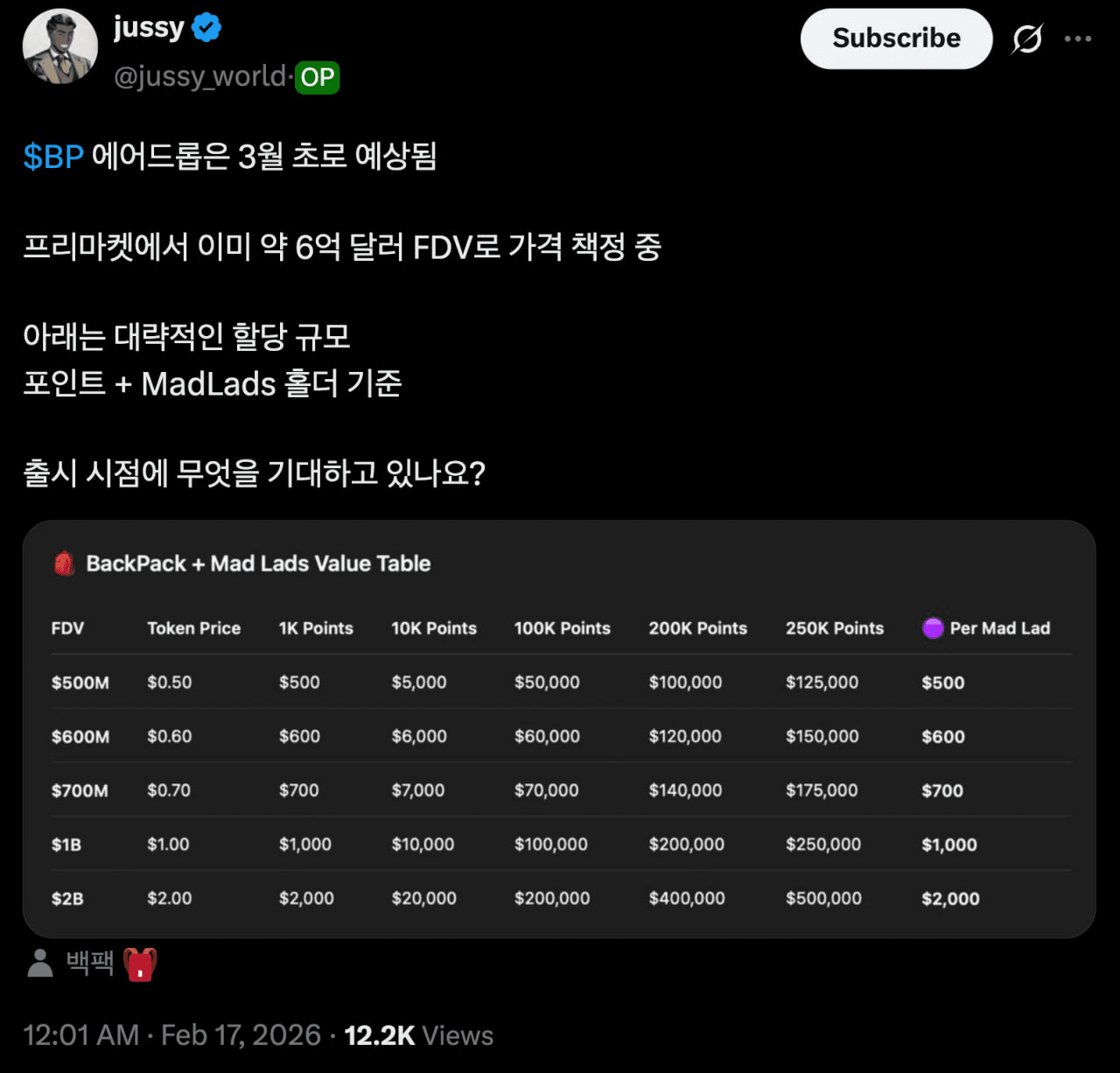 gensencoin/13310/6098276141081759608