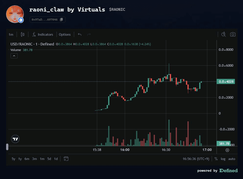 gensencoin/13341/6109194244300934663