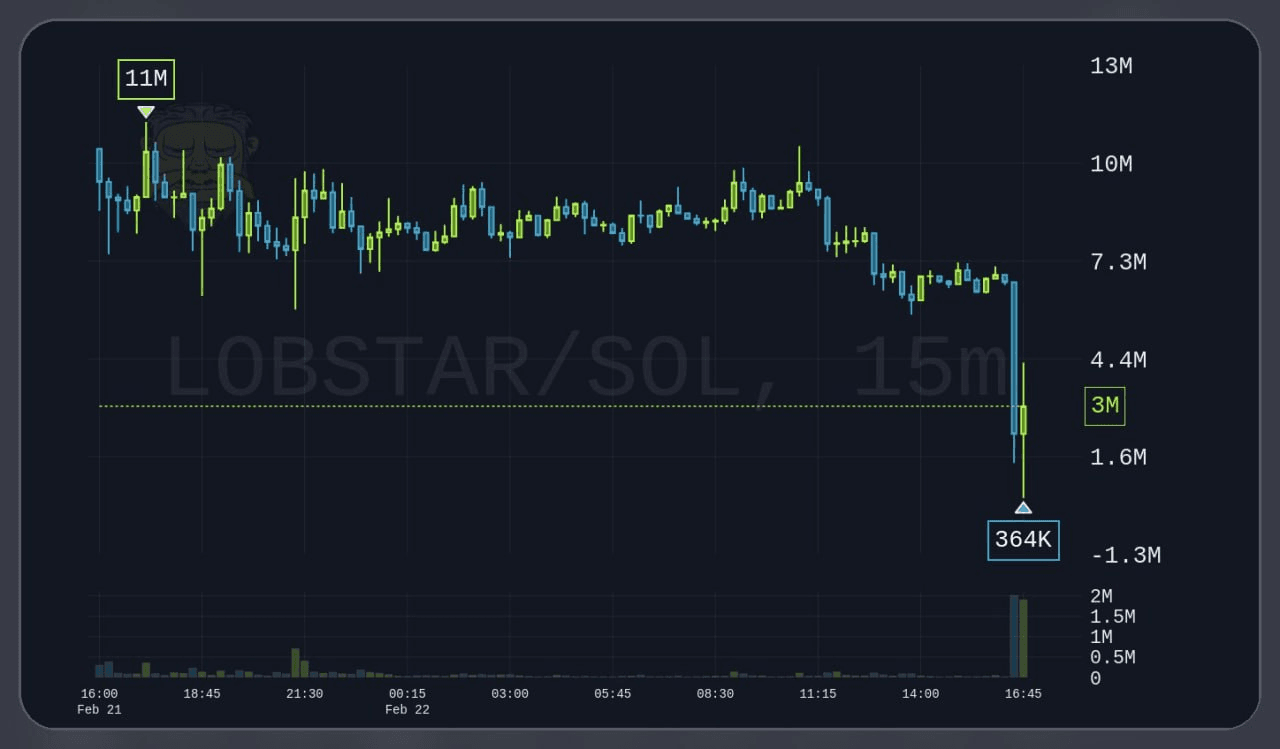 gensencoin/13359/6113730399780408982