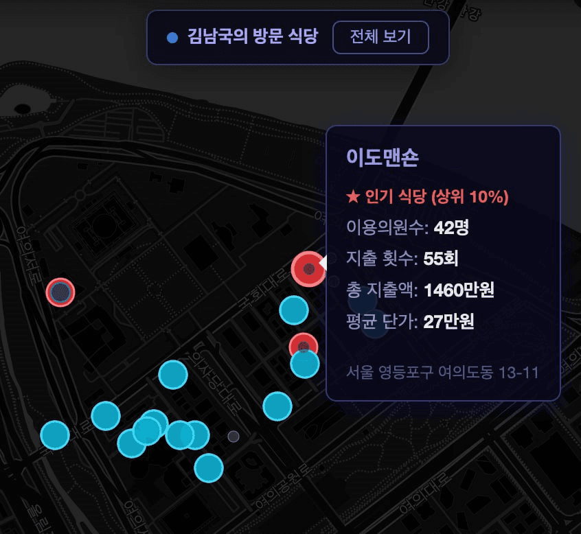 gensencoin/13364/6116350849522011539