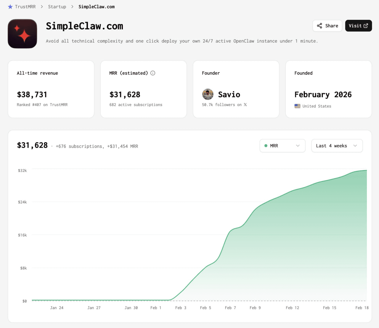 gensencoin/13367/6116350849522011584