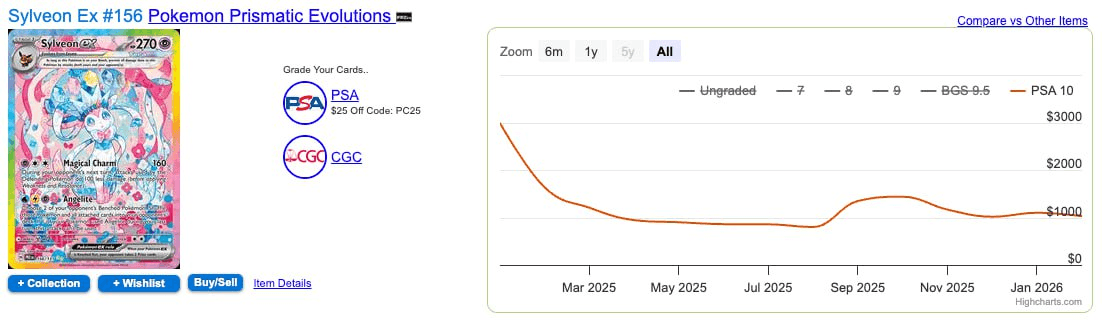 gensencoin/13396/6118602649335696773