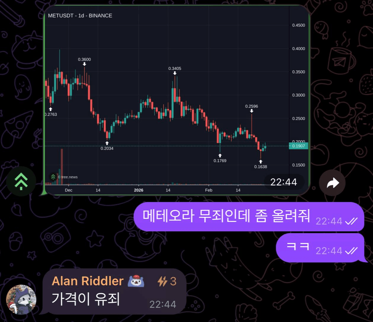 gensencoin/13413/6127256467271257287