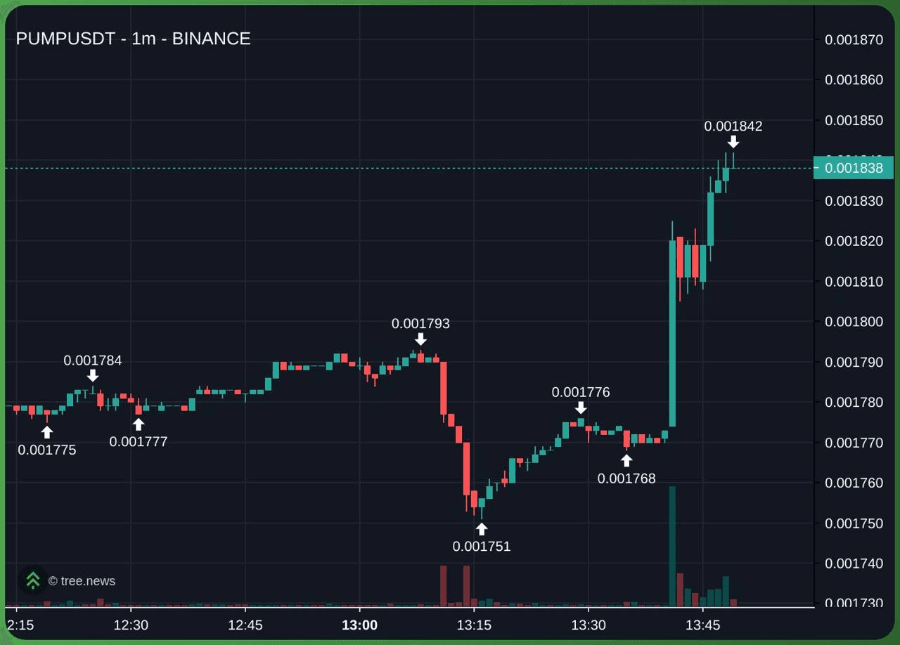 gensencoin/13414/6127256467271257291