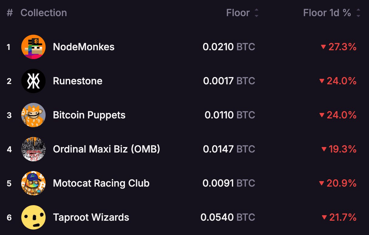 gensencoin/13419/6127256467271257743